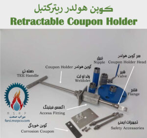 کوپن هولدر ریترکتبل