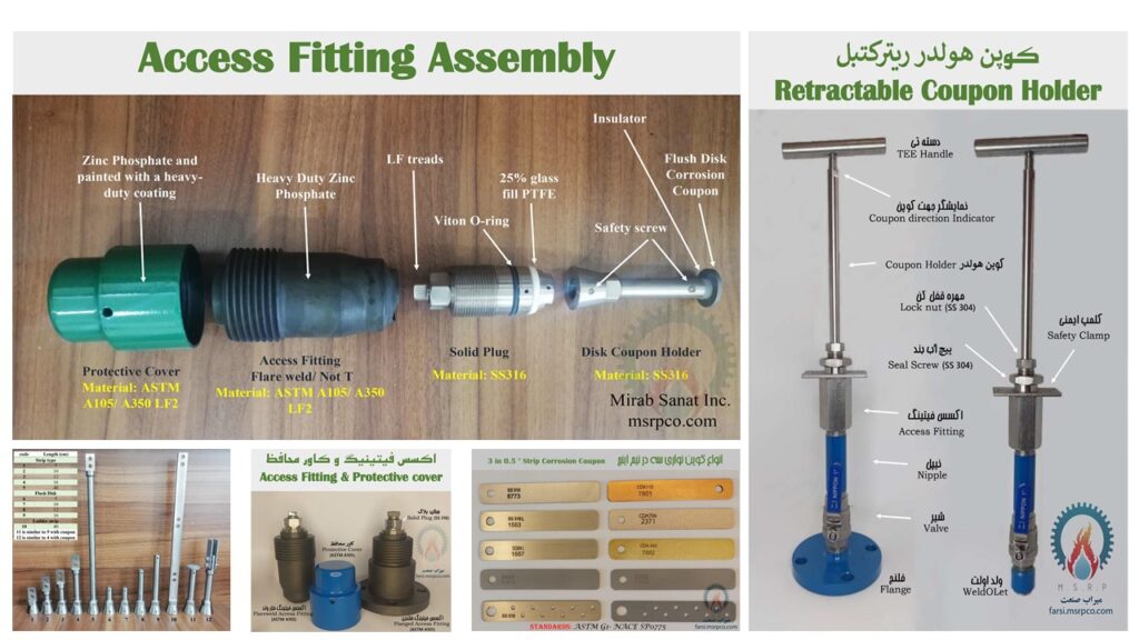 access fitting assembly